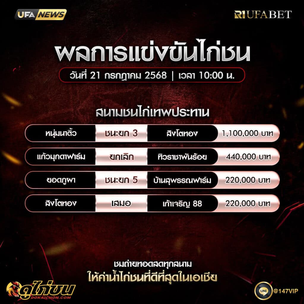 ผลไก่ชน21-07-68