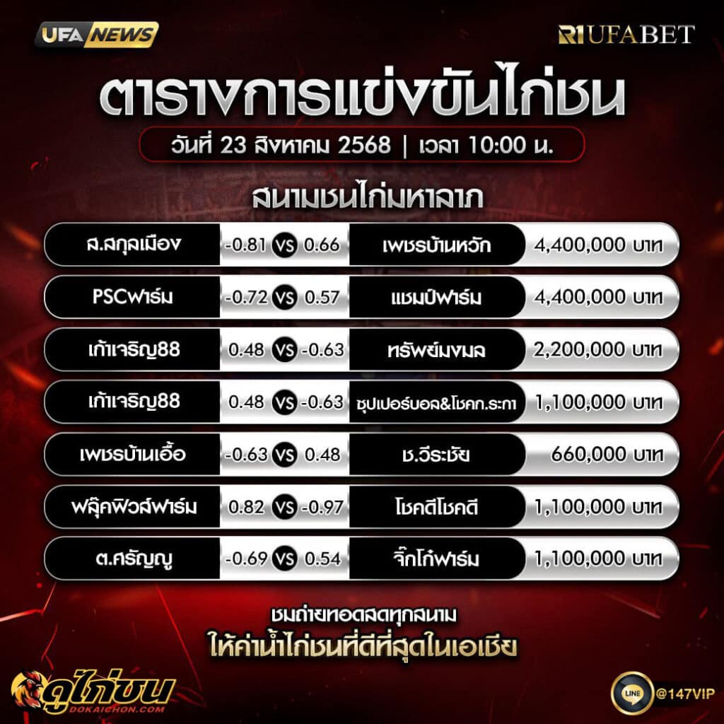 ตารางไก่ชน 23-8-68