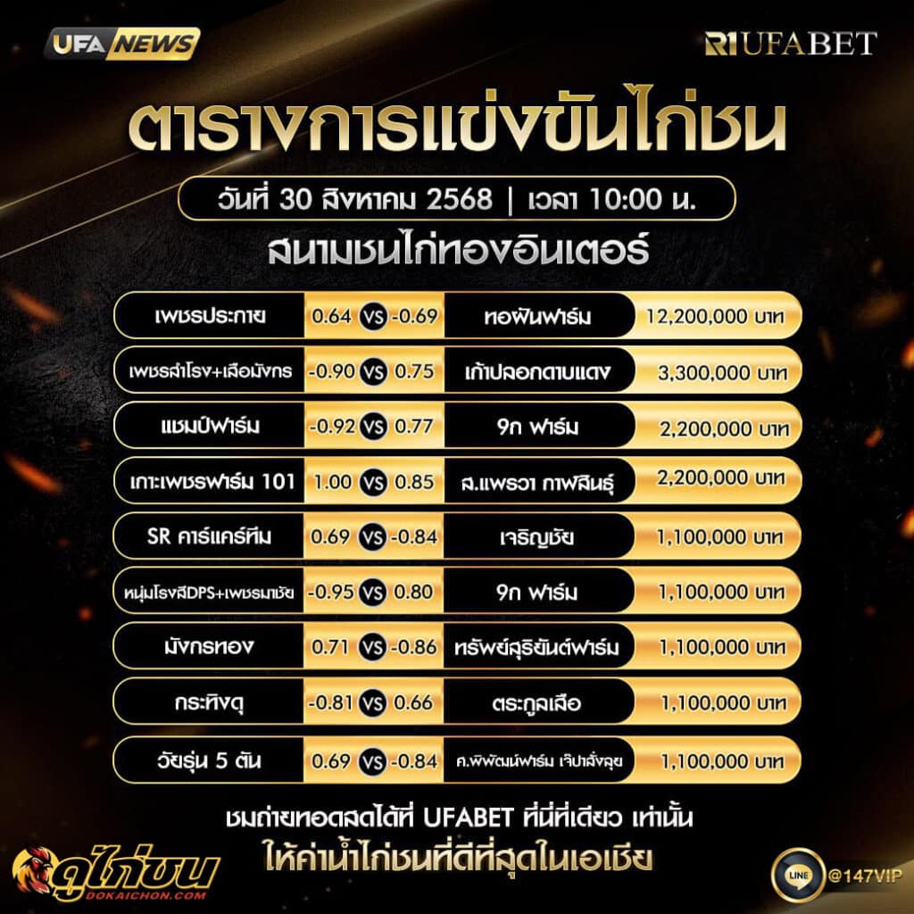 ตารางไก่ชน 30-8-68