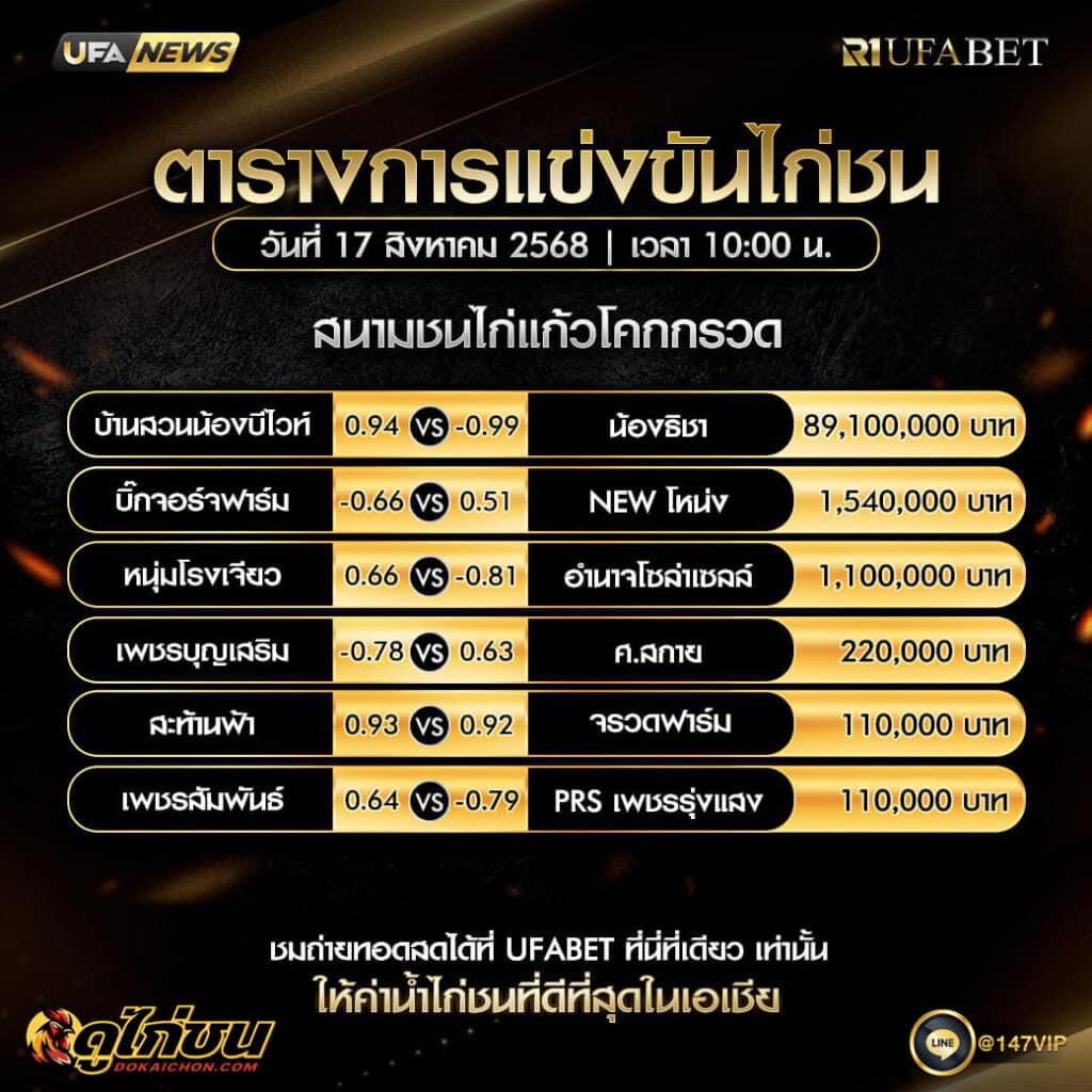 ตารางไก่ชน17-08-68