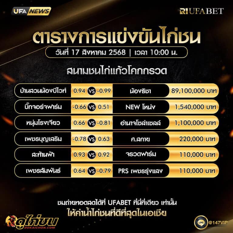 ตารางไก่ชน17-08-68