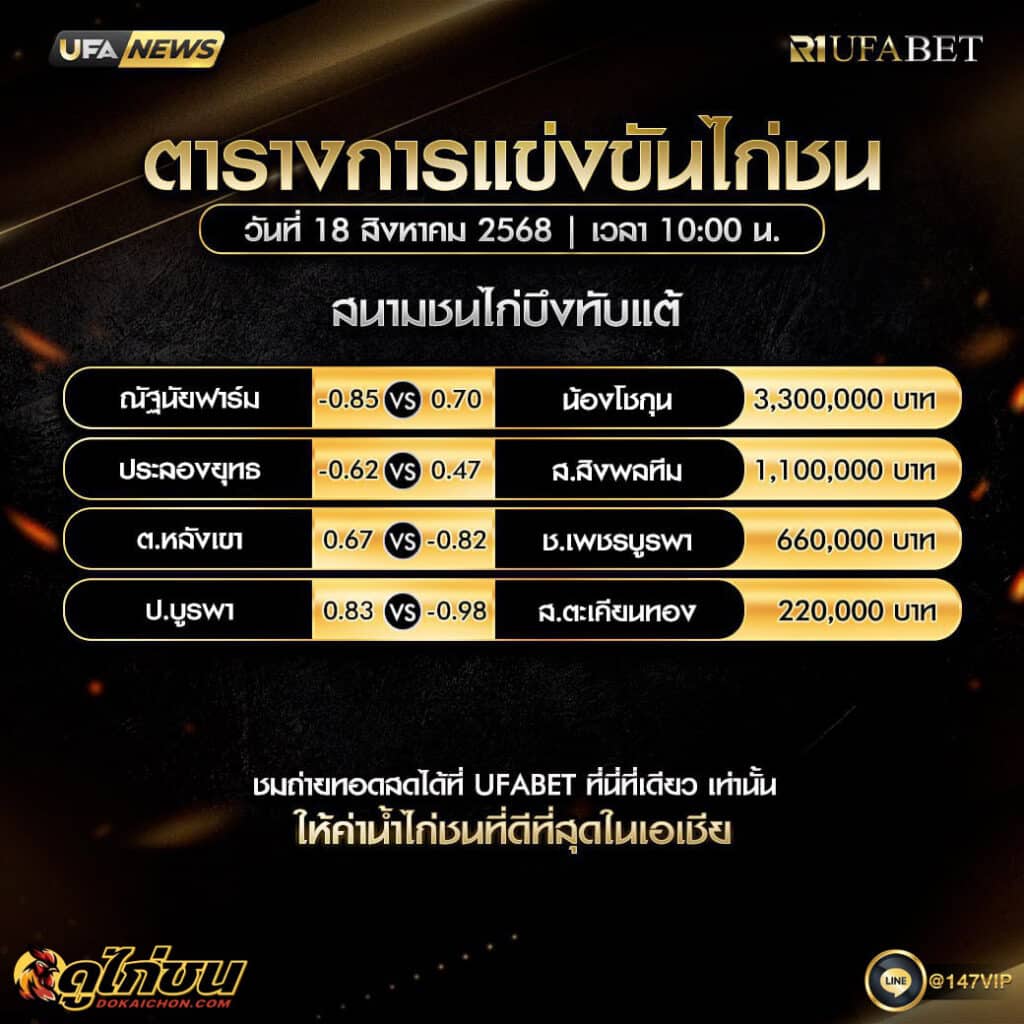 ตารางไก่ชน18-08-68