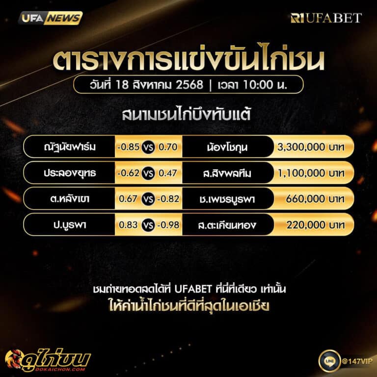 ตารางไก่ชน18-08-68