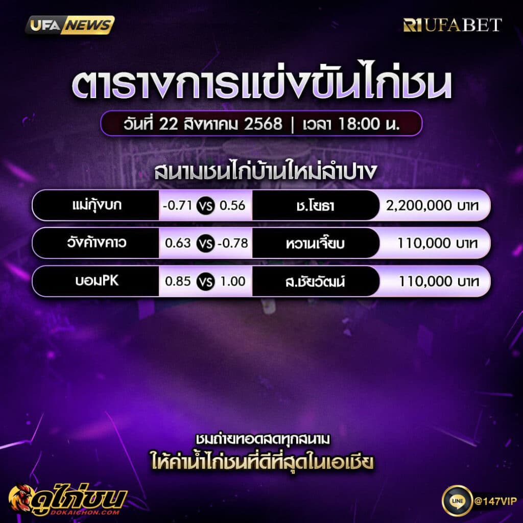 ตารางไก่ชน22-08-68