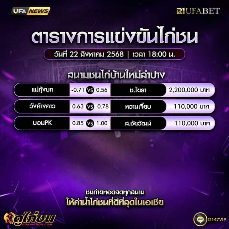 ตารางไก่ชน22-08-68