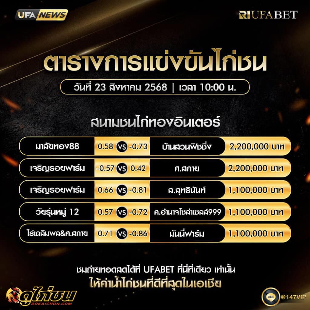 ตารางไก่ชน23-08-68