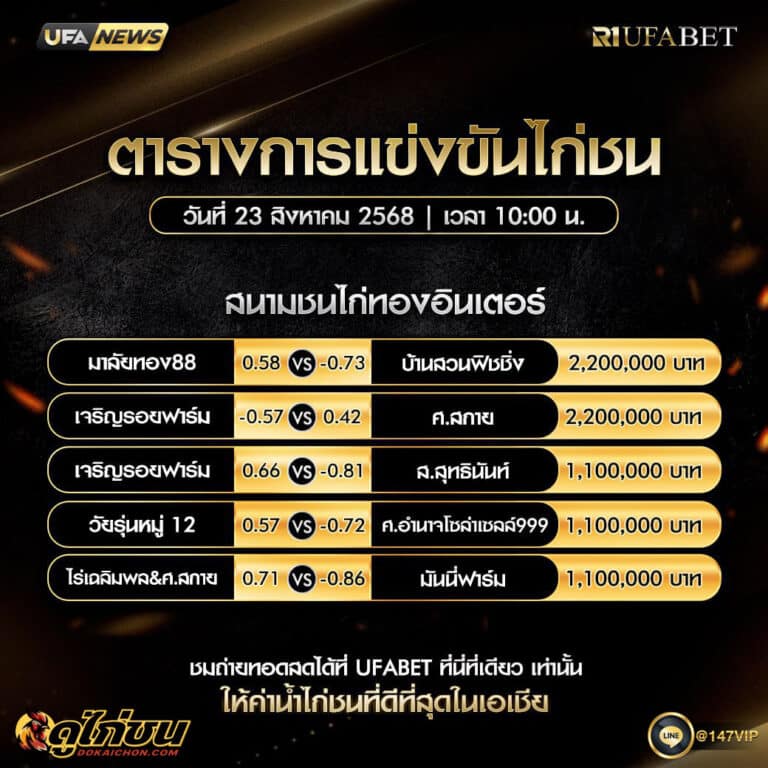 ตารางไก่ชน23-08-68