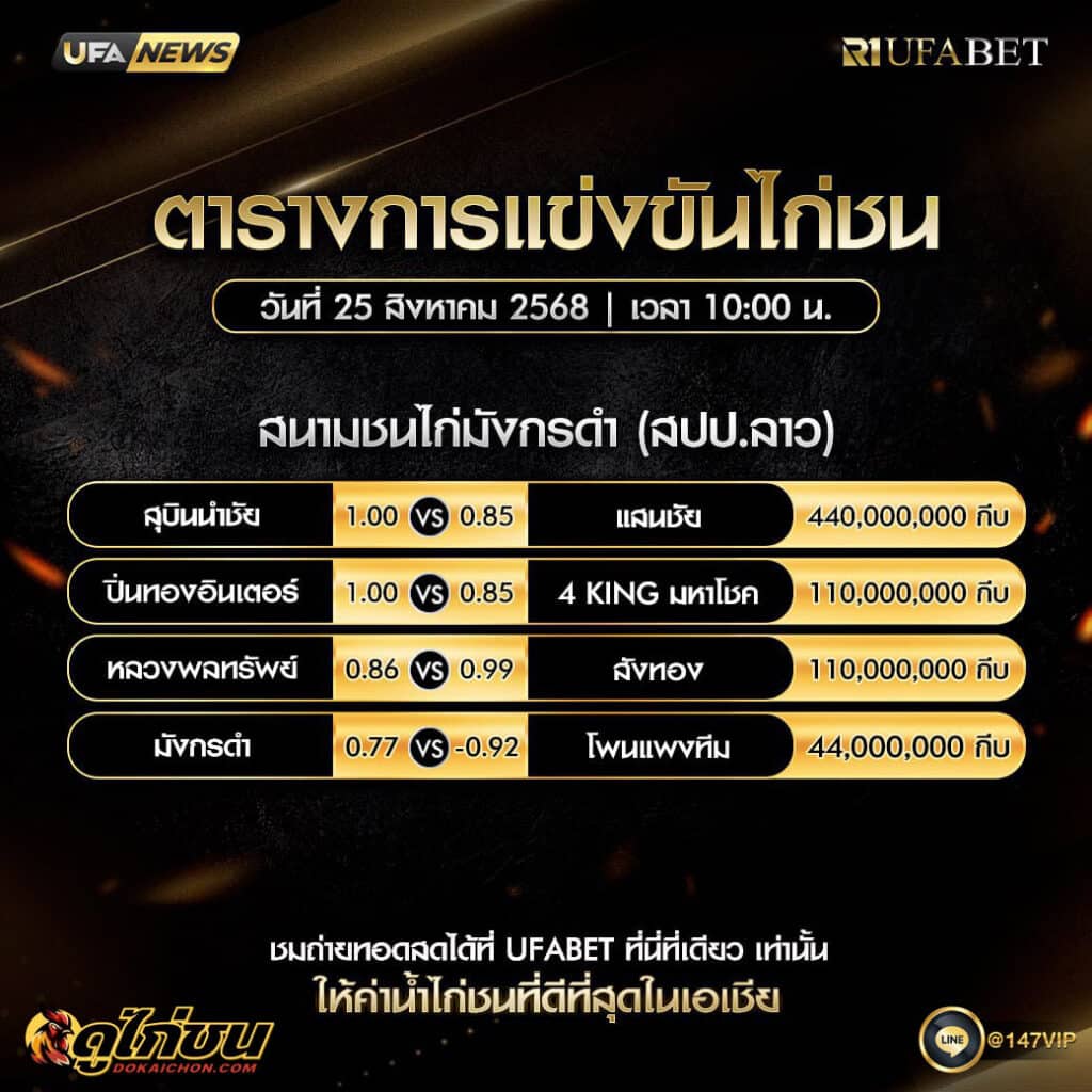 ตารางไก่ชน25-08-68