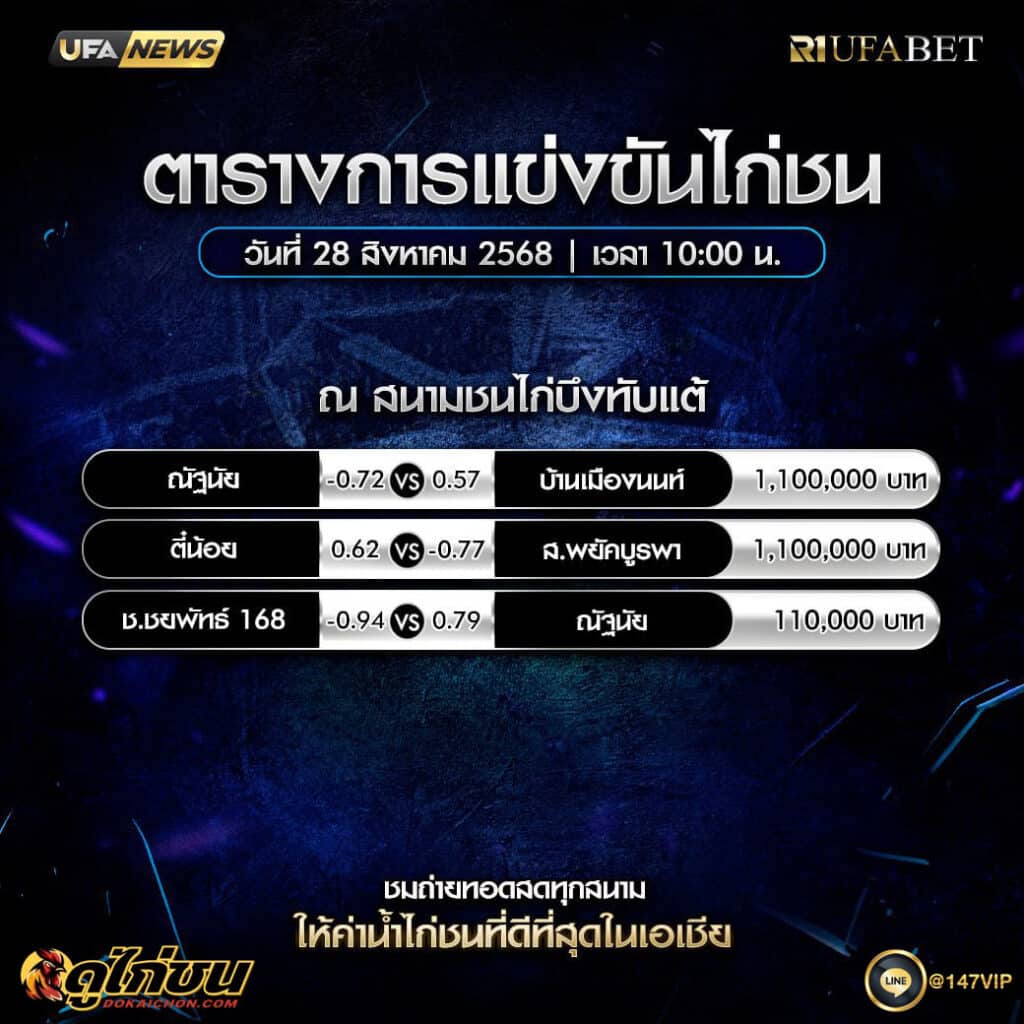 ตารางไก่ชน28-08-68