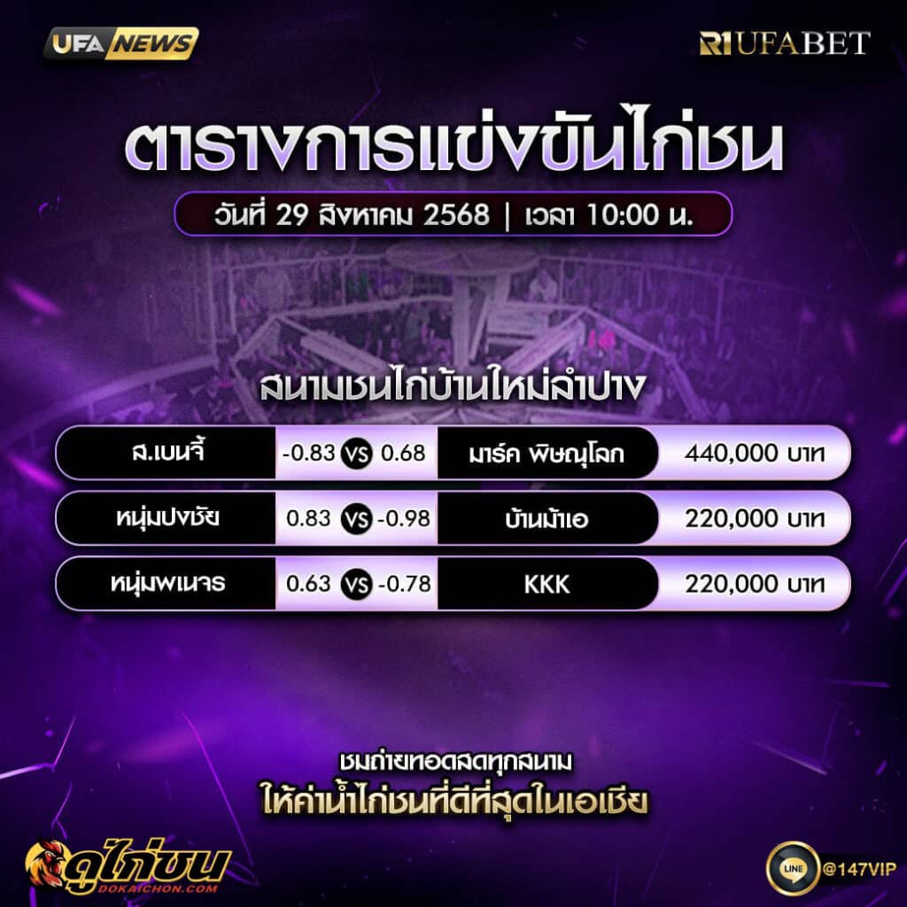 ตารางไก่ชน29-08-68