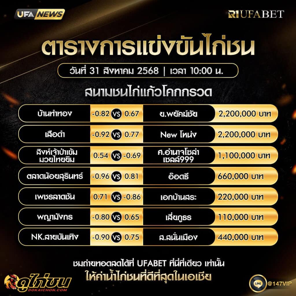 ตารางไก่ชน31-08-68