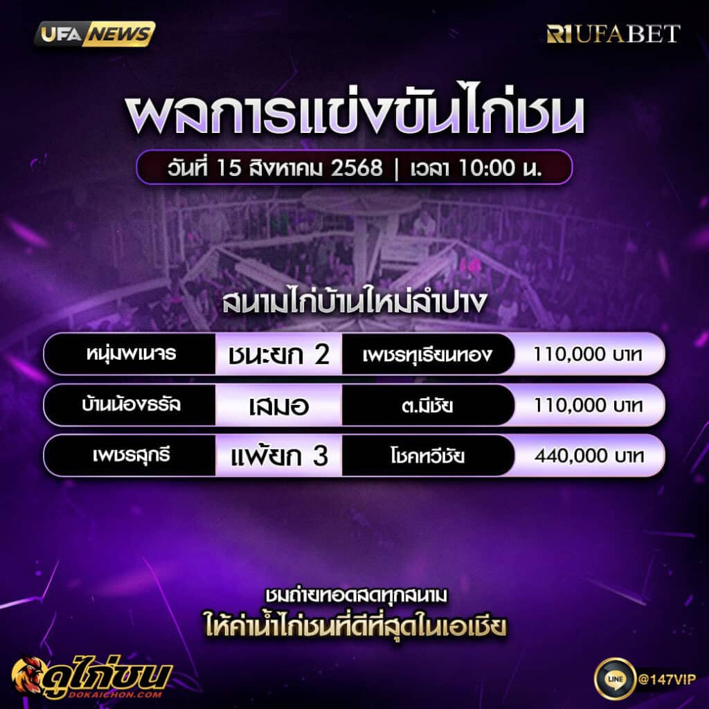 ผลไก่ชน15-08-68
