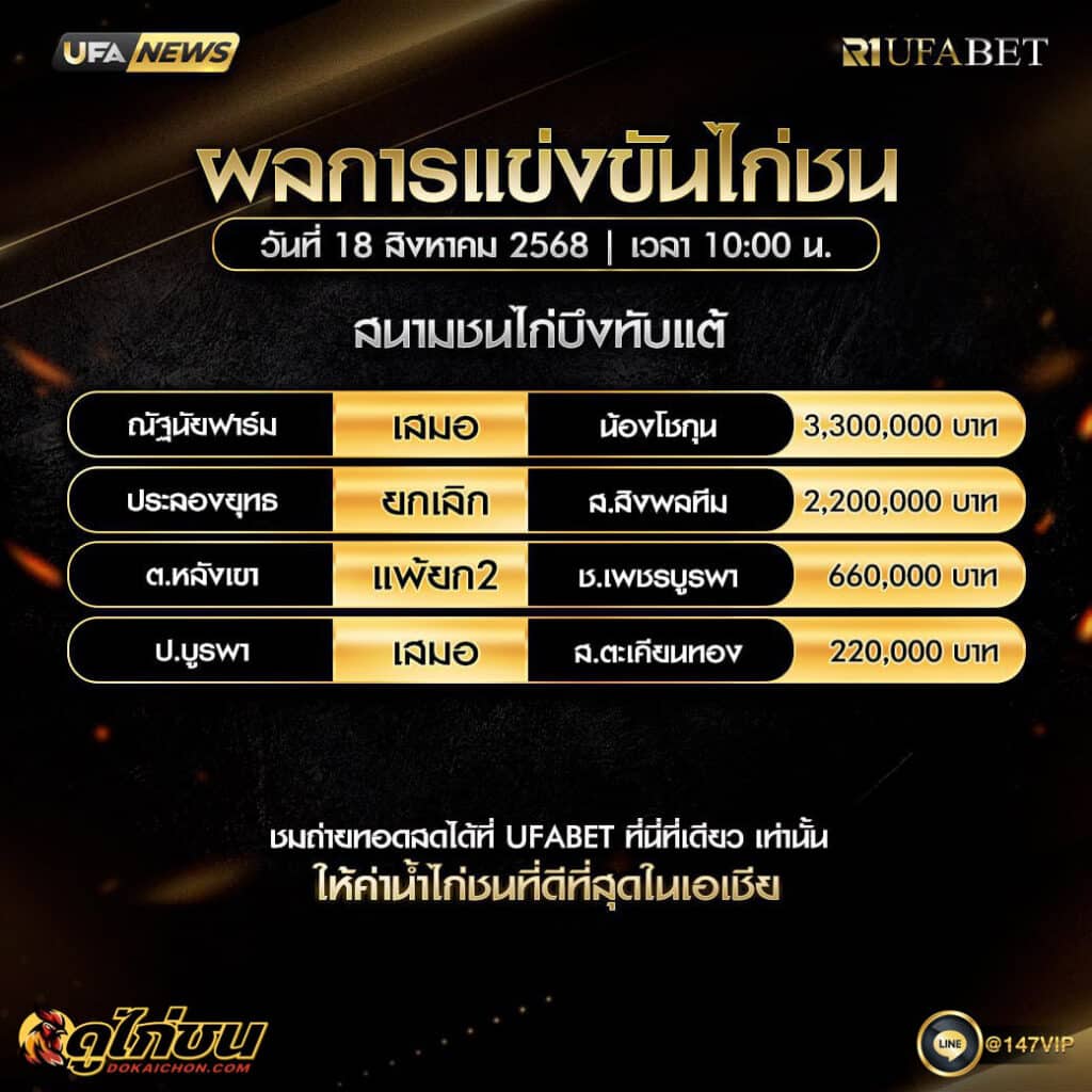 ผลไก่ชน18-08-68