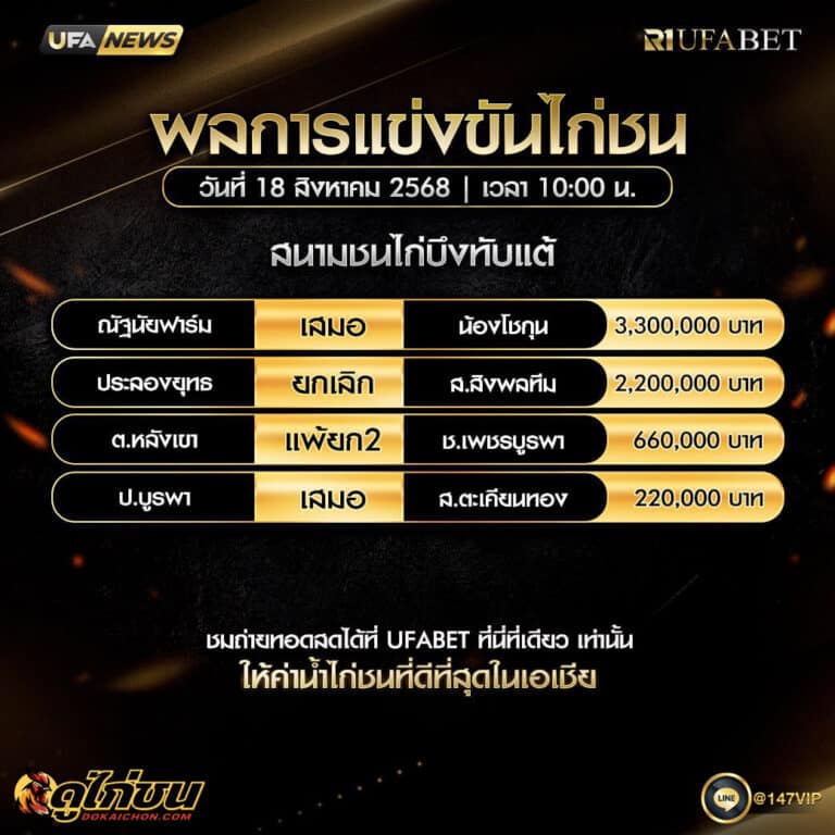 ผลไก่ชน18-08-68