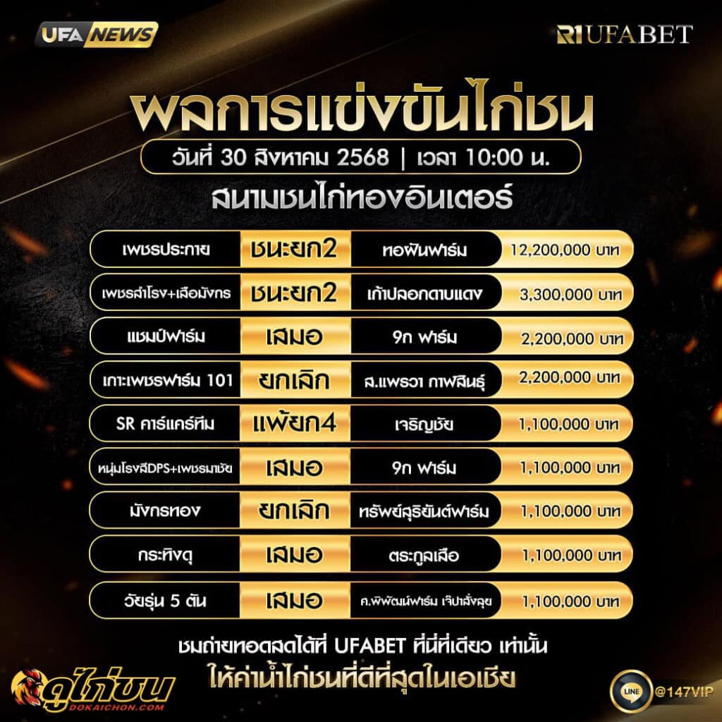 ผลไก่ชน30-08-68