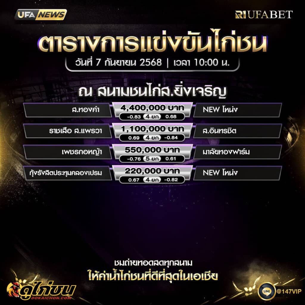 ตารางไก่ชน 7-9-68