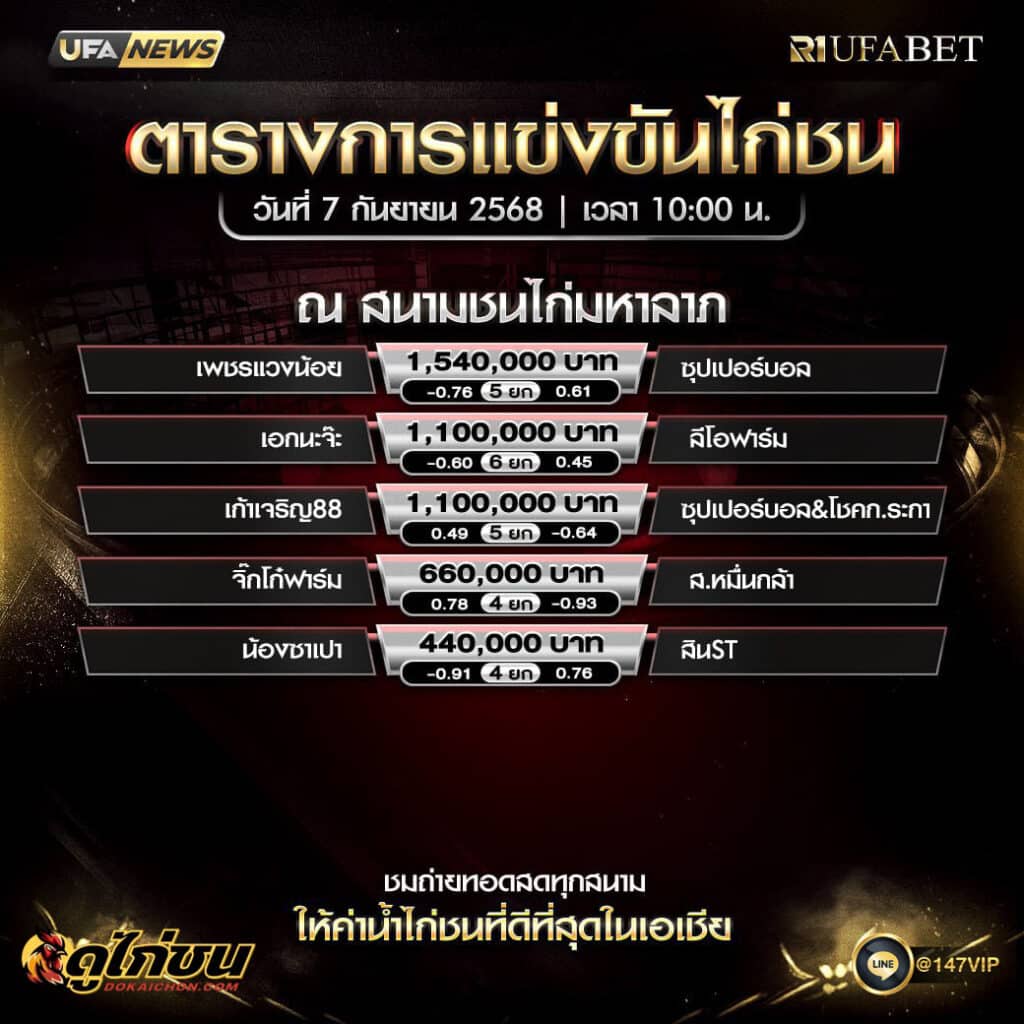 ตารางไก่ชน07-09-68