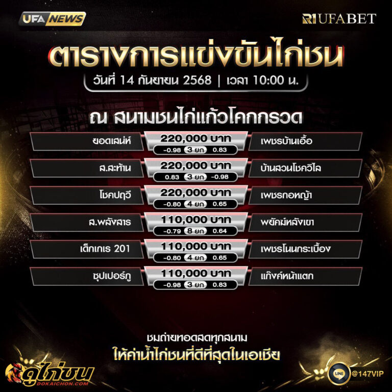 ตารางไก่ชน 14-9-68