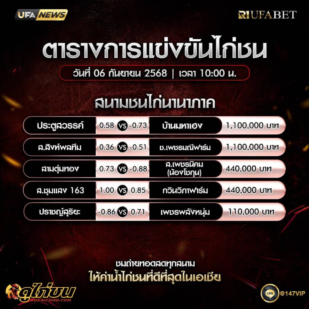 ตารางไก่ชน 6-9-68