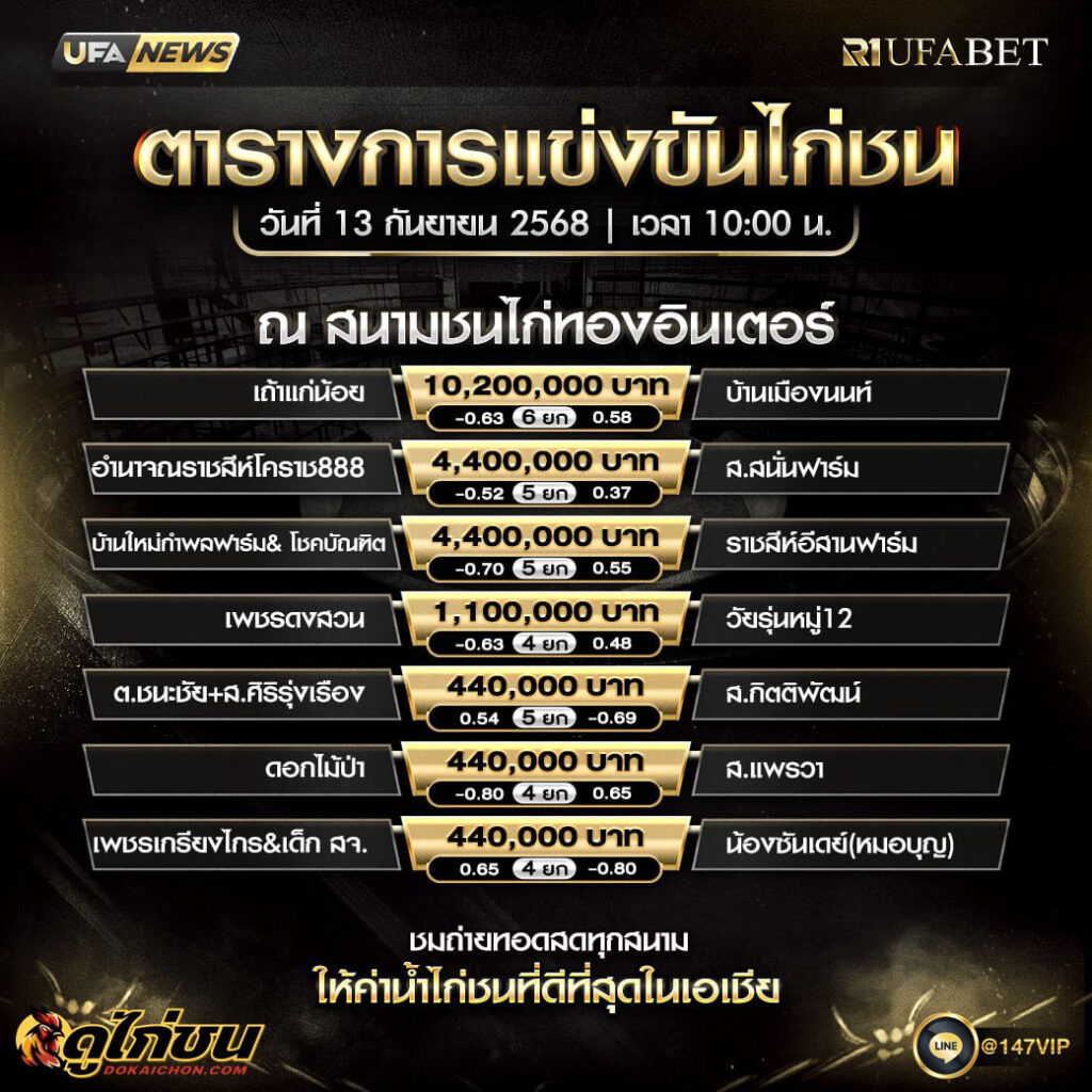 ตารางไก่ชน13-09-68