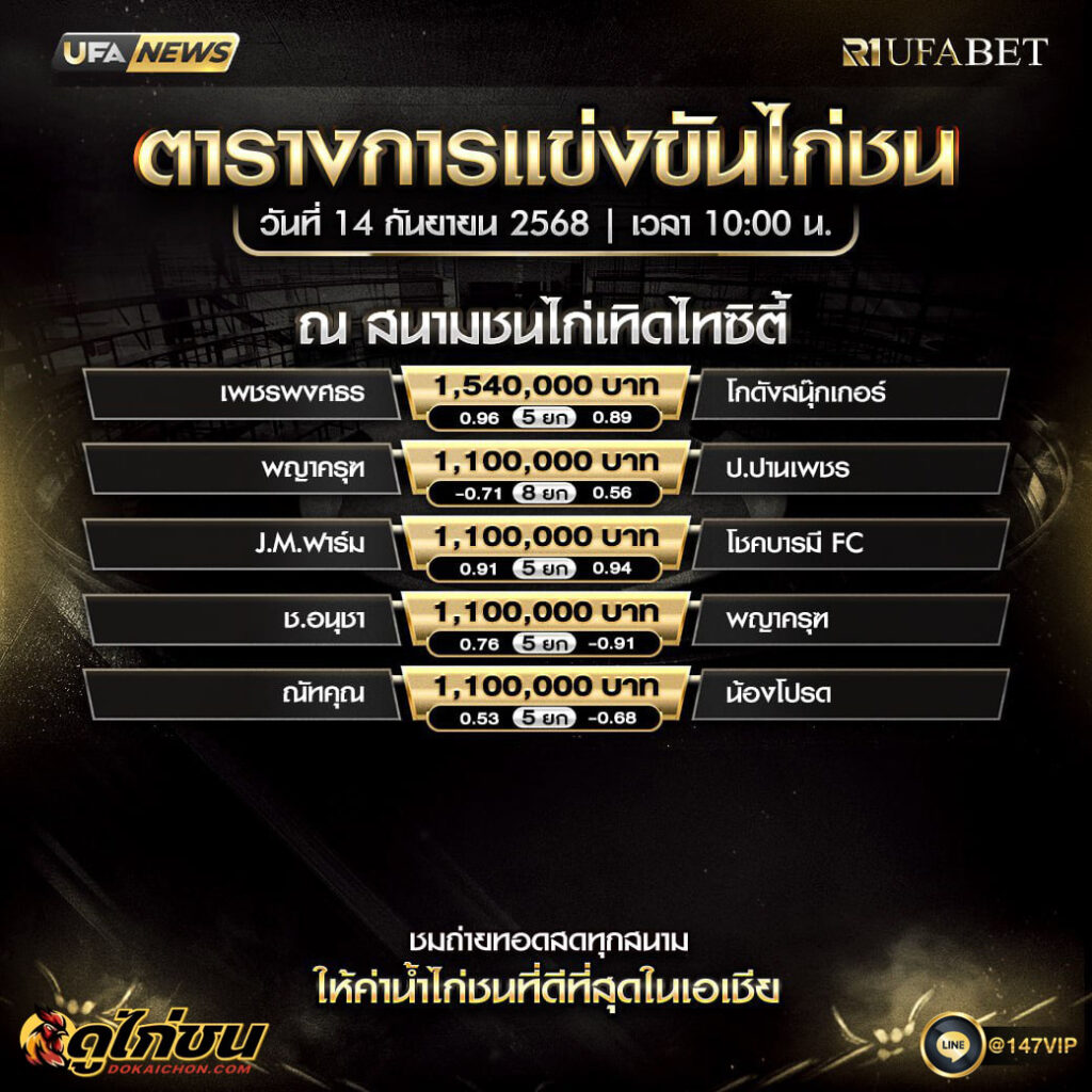 ตารางไก่ชน14-09-68