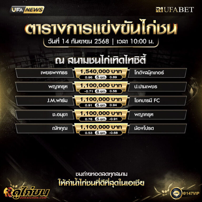 ตารางไก่ชน14-09-68