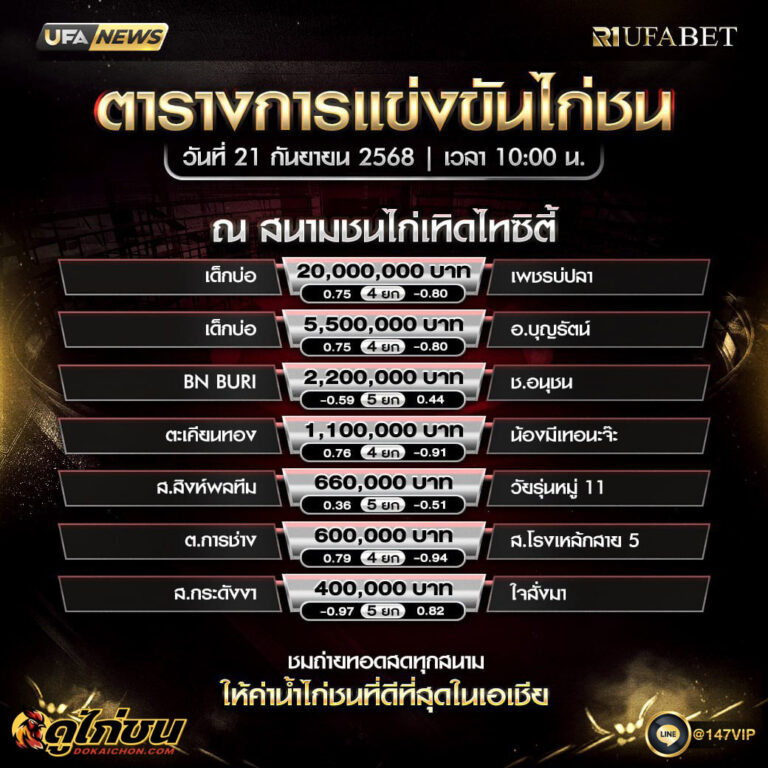 ตารางไก่ชน21-09-68