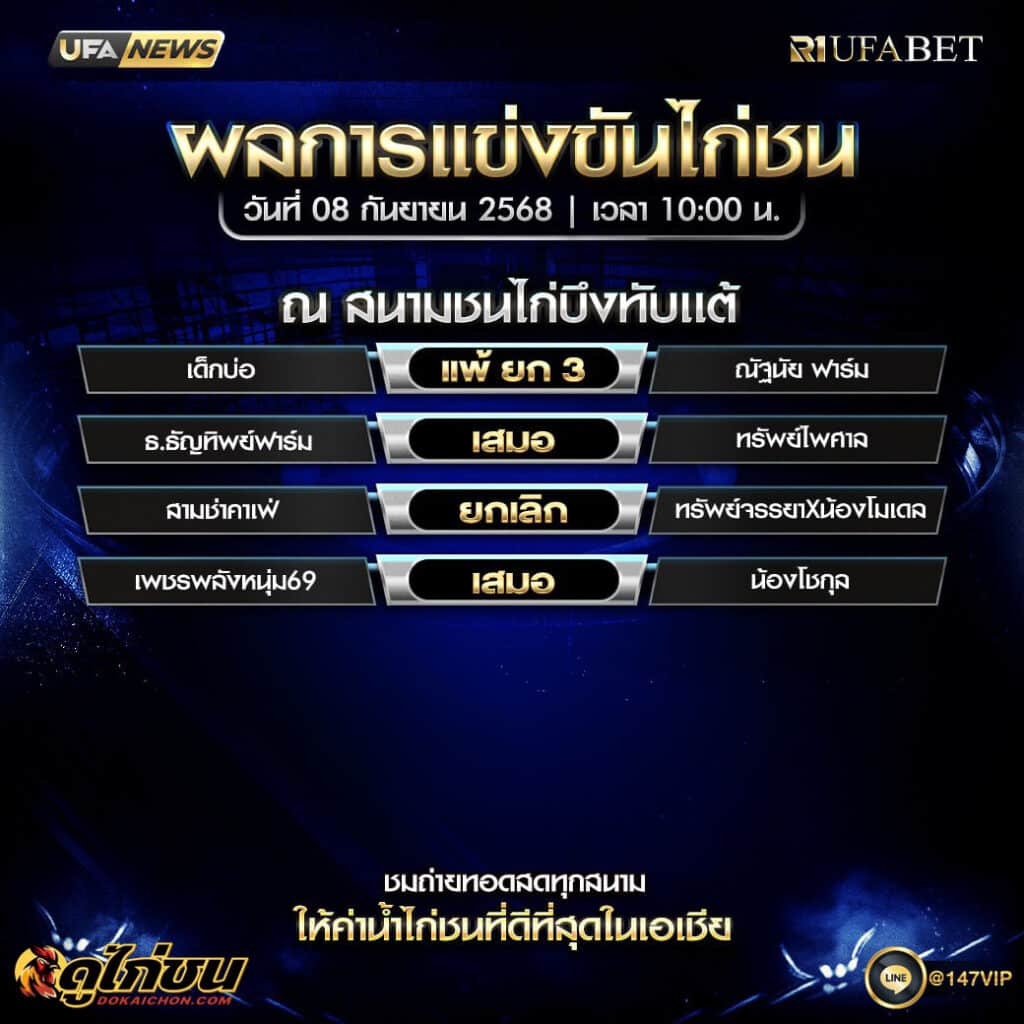 ผลไก่ชน08-09-68