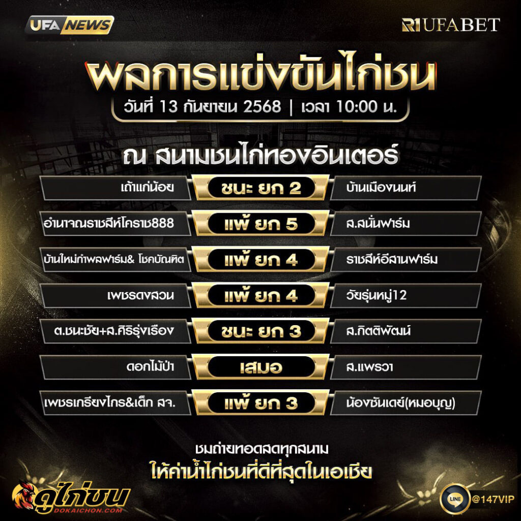 ผลไก่ชน13-09-68
