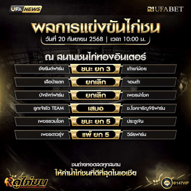 ผลไก่ชน20-09-68