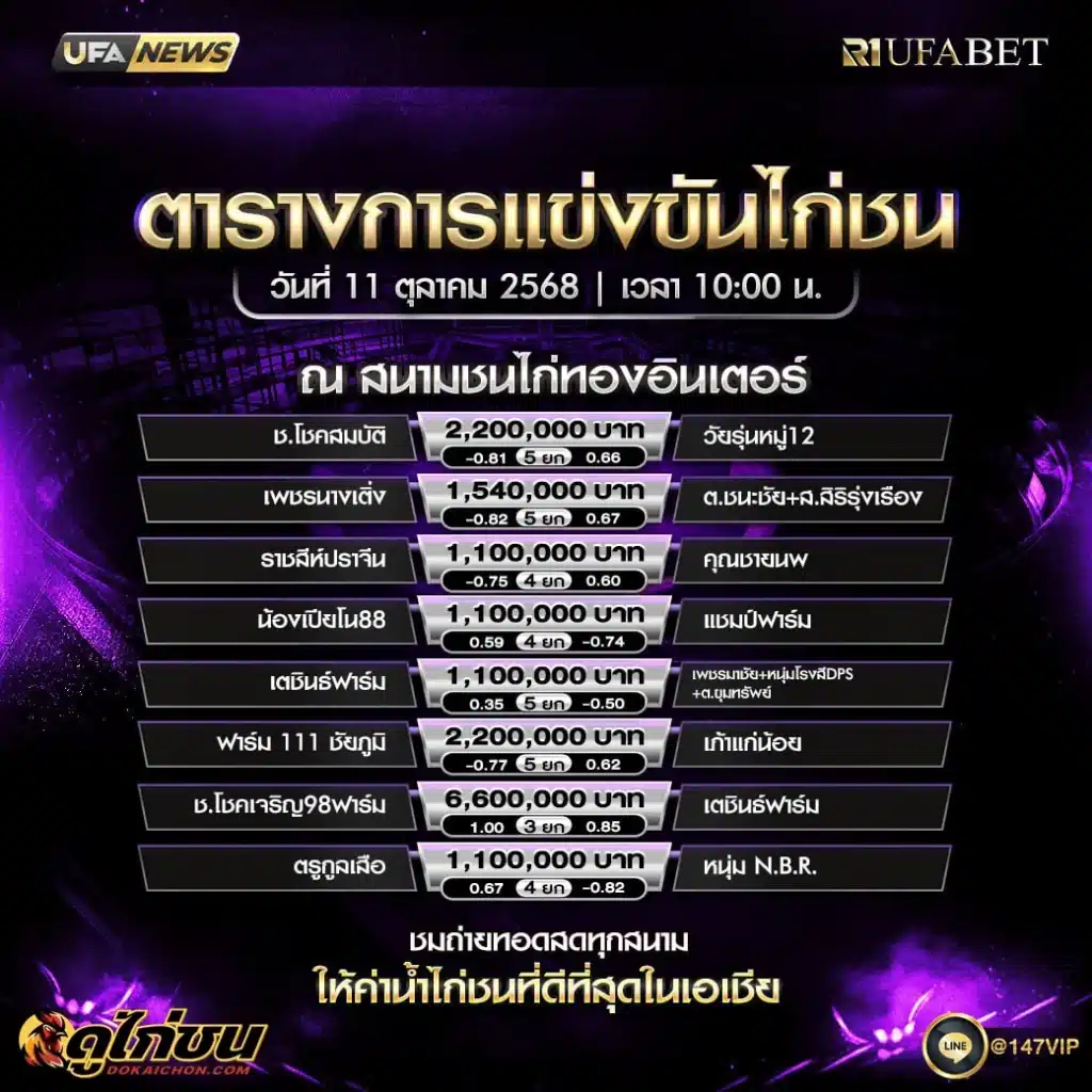 ตารางไก่ชน 11-10-68