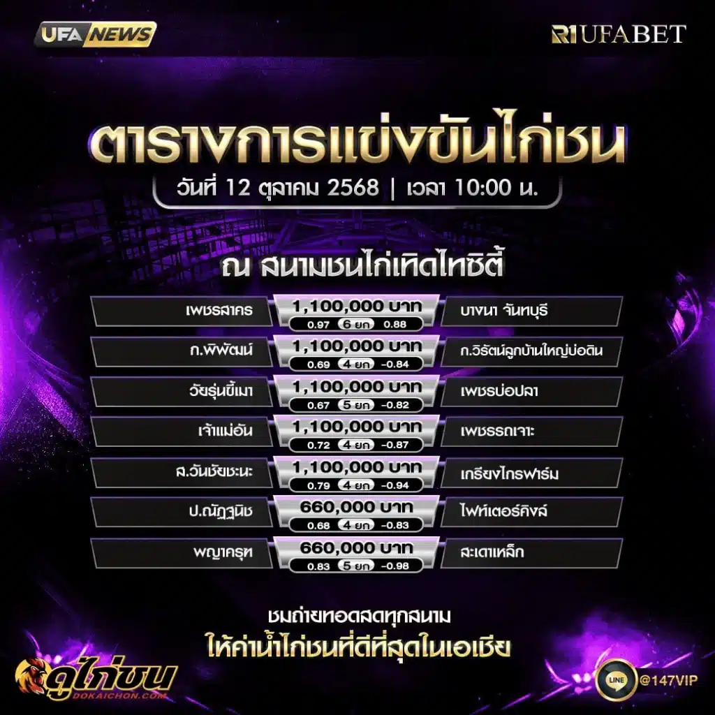 ตารางไก่ชน 12-10-68
