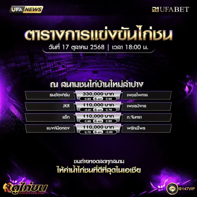 ตารางไก่ชน 17-10-68