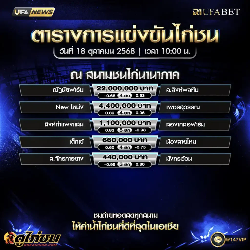 ตารางไก่ชน 18-10-68