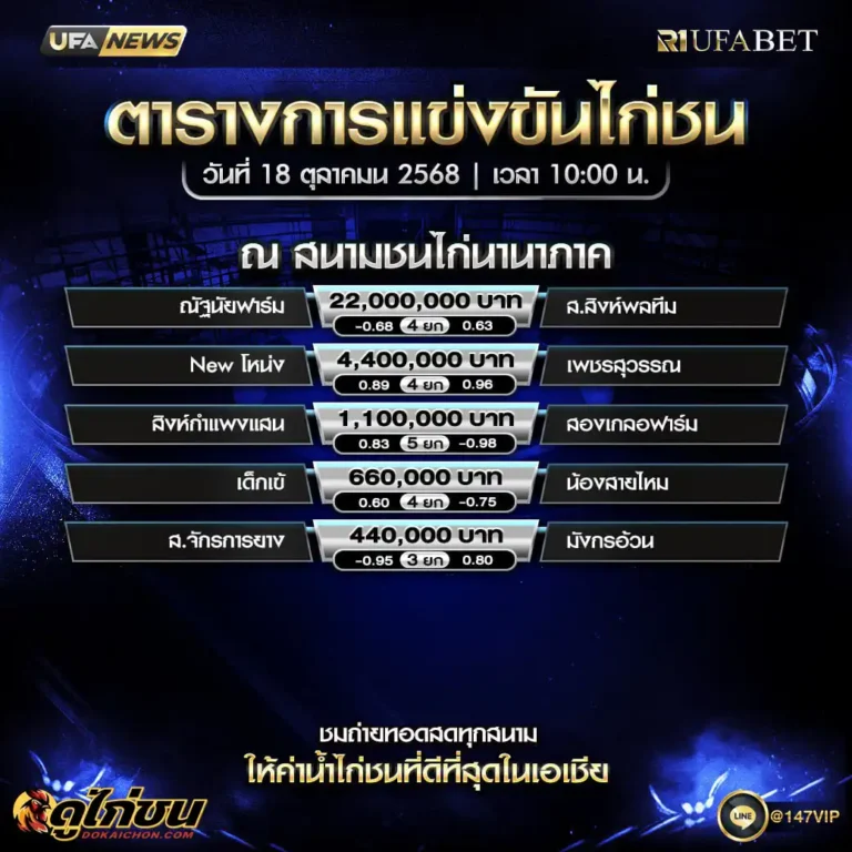 ตารางไก่ชน 18-10-68