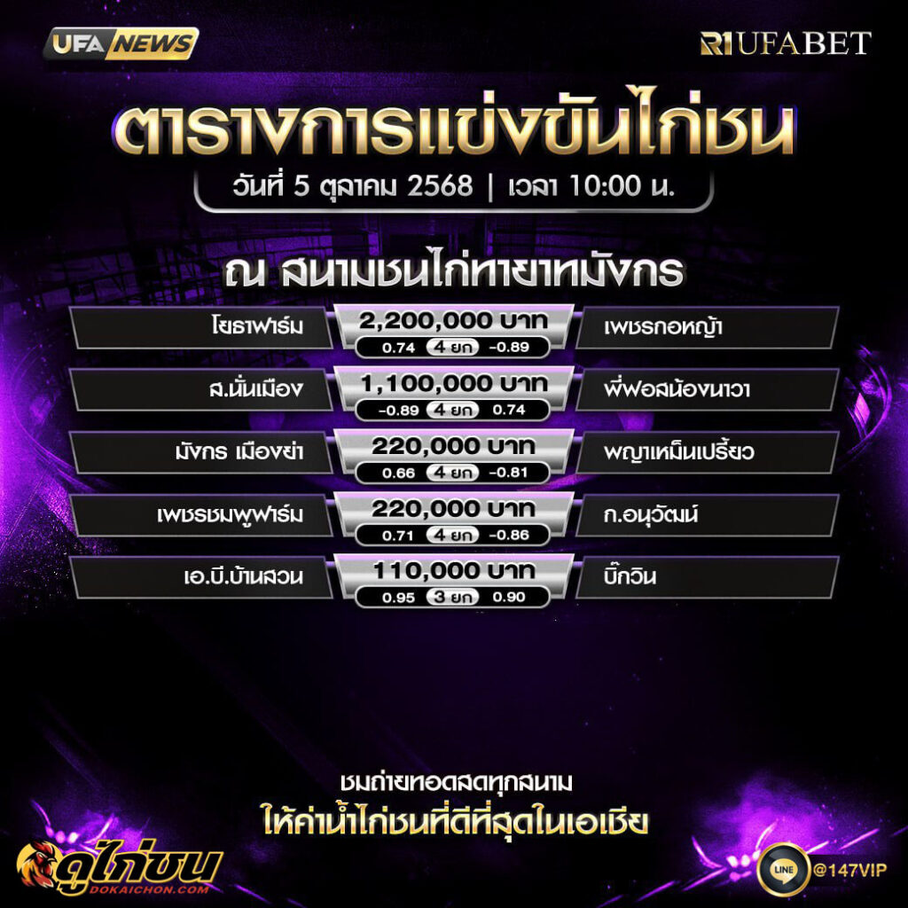 ตารางไก่ชน 5-10-68