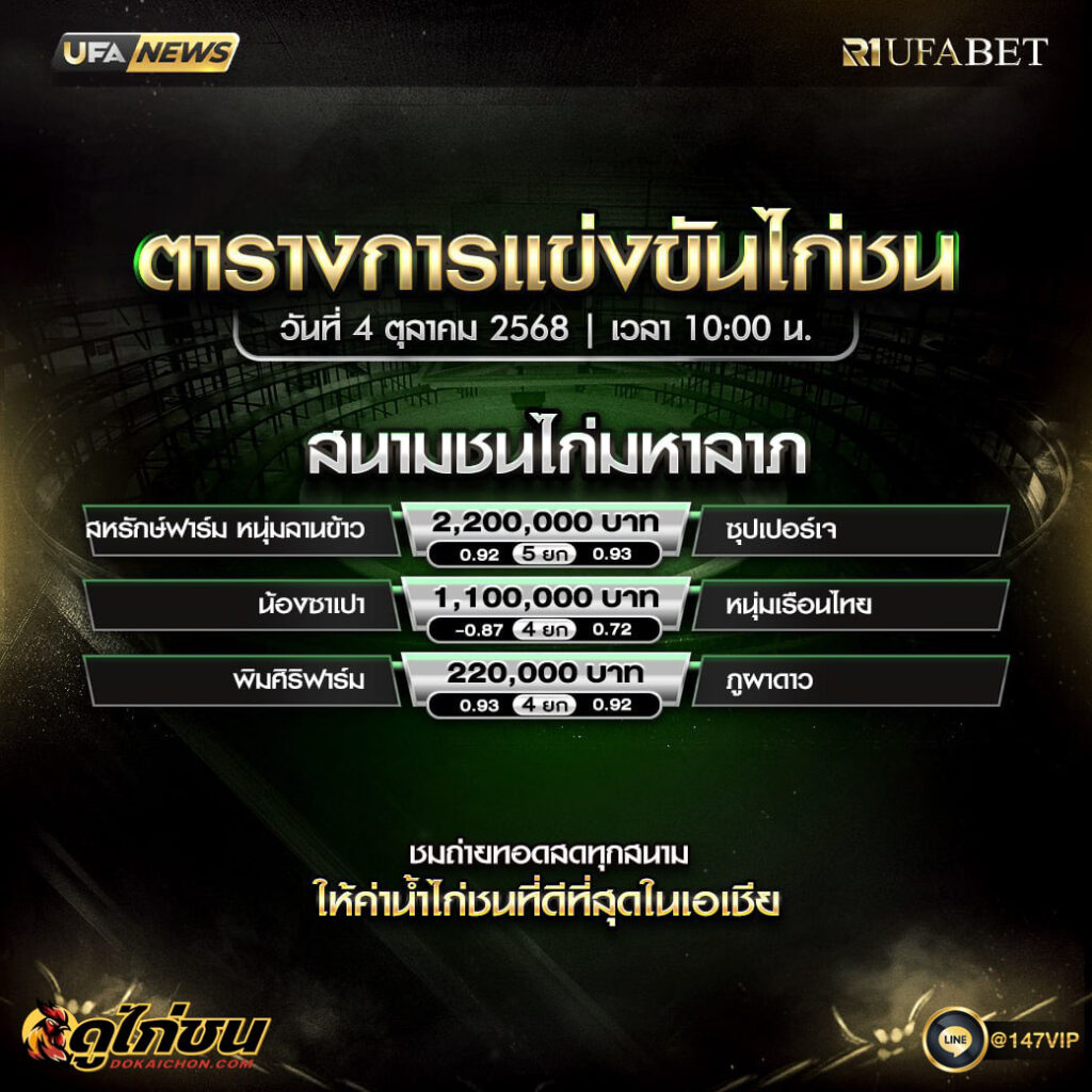 ตารางไก่ชน04-10-68