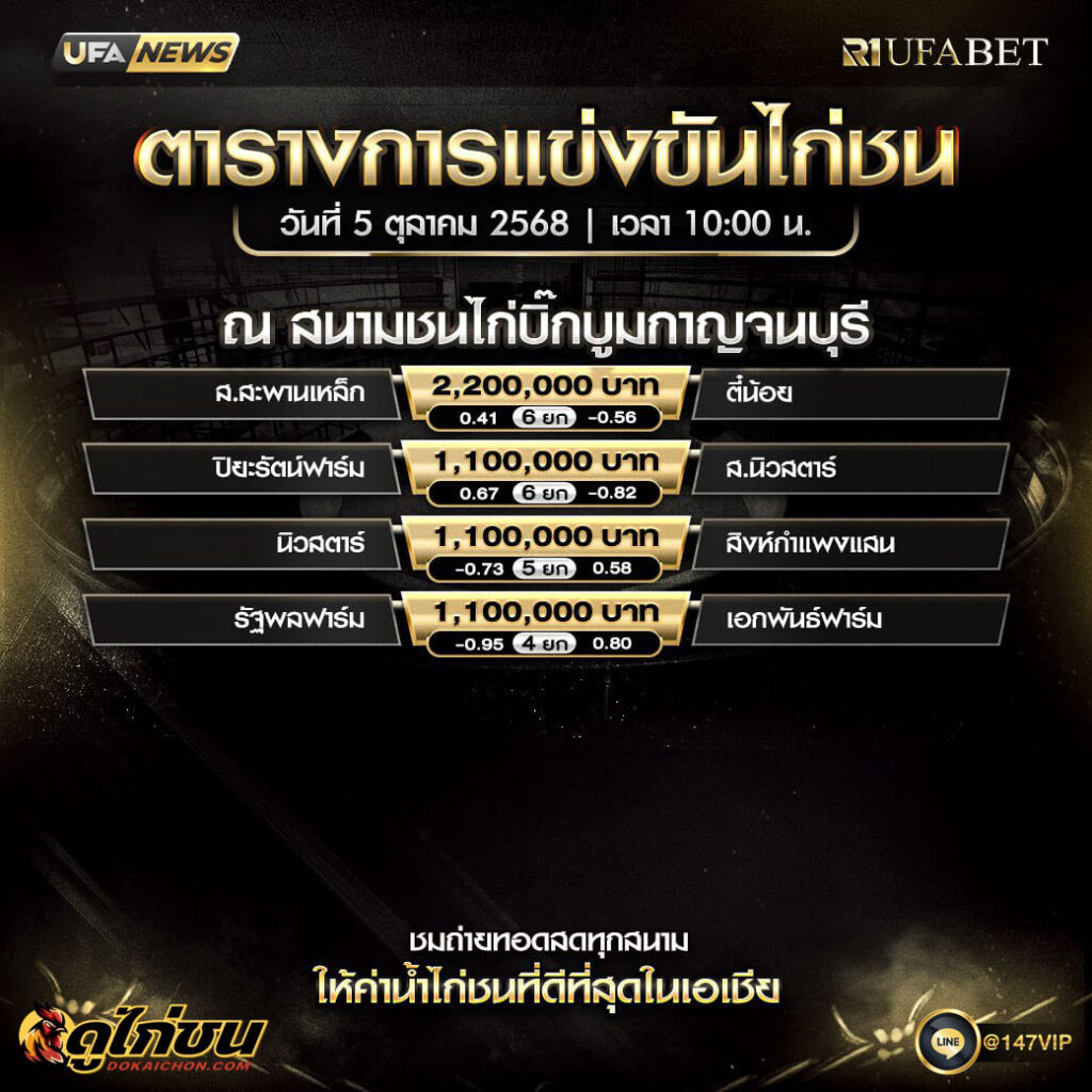 ตารางไก่ชน05-10-68