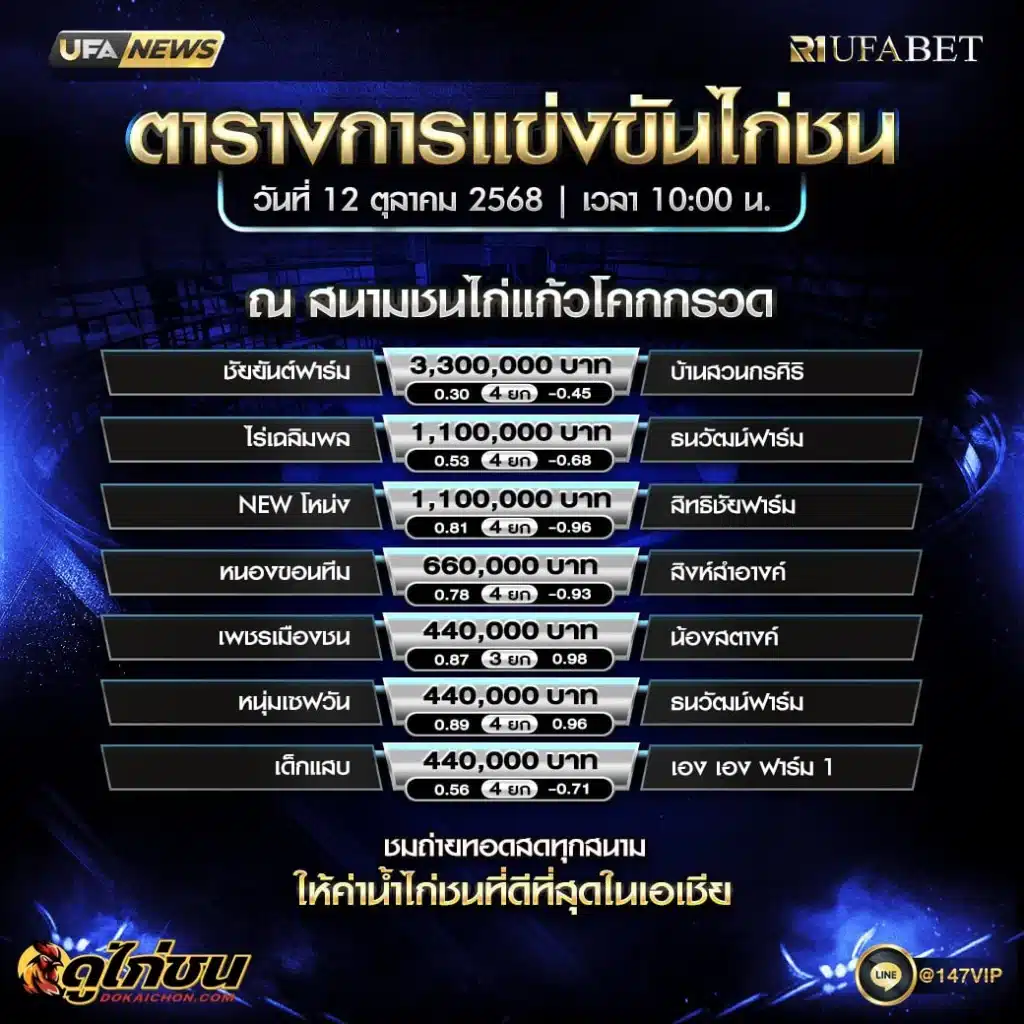 ตารางไก่ชน12-10-68