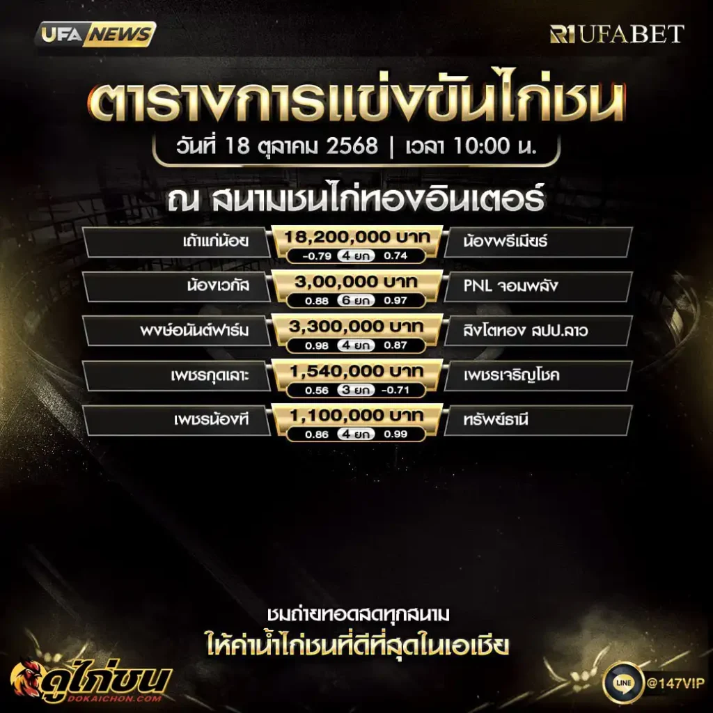 ตารางไก่ชน18-10-68