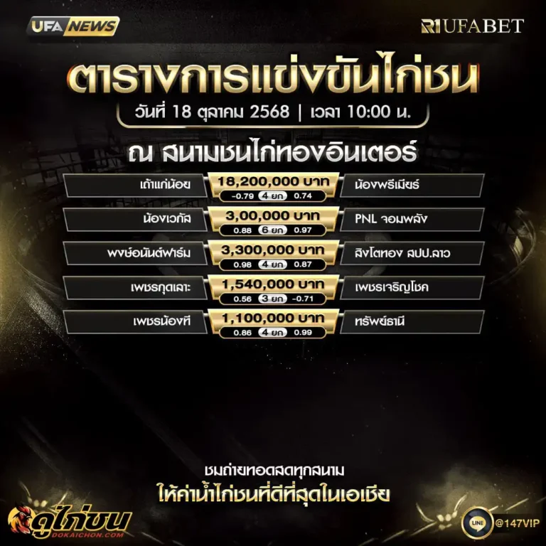 ตารางไก่ชน18-10-68