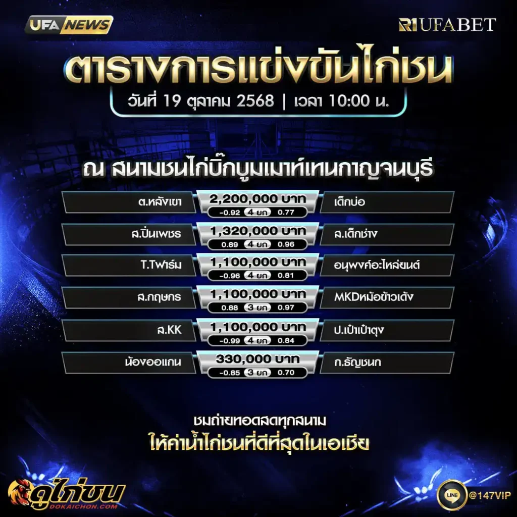 ตารางไก่ชน19-10-68