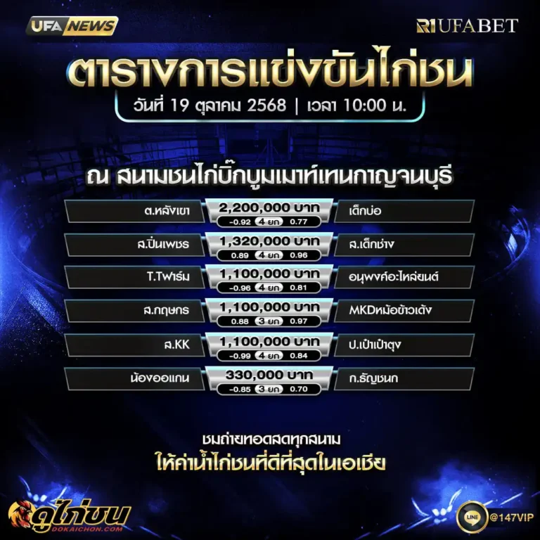 ตารางไก่ชน19-10-68