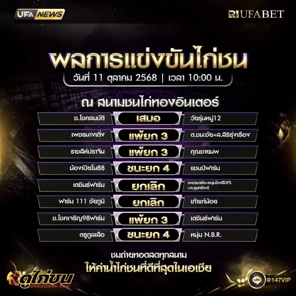ผลไก่ชน11-10-68