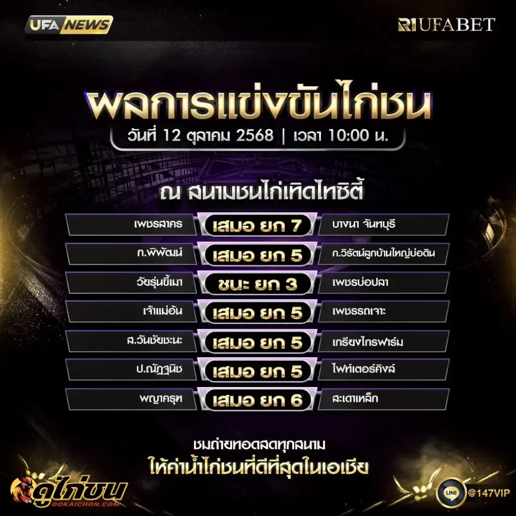 ผลไก่ชน12-10-68