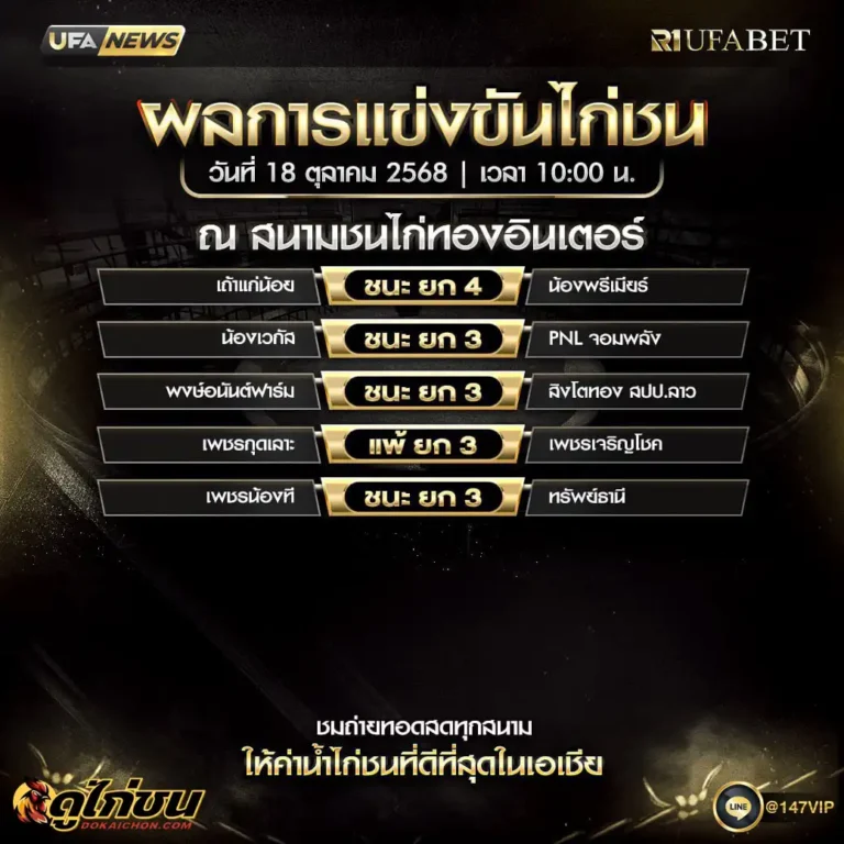 ผลไก่ชน18-10-68