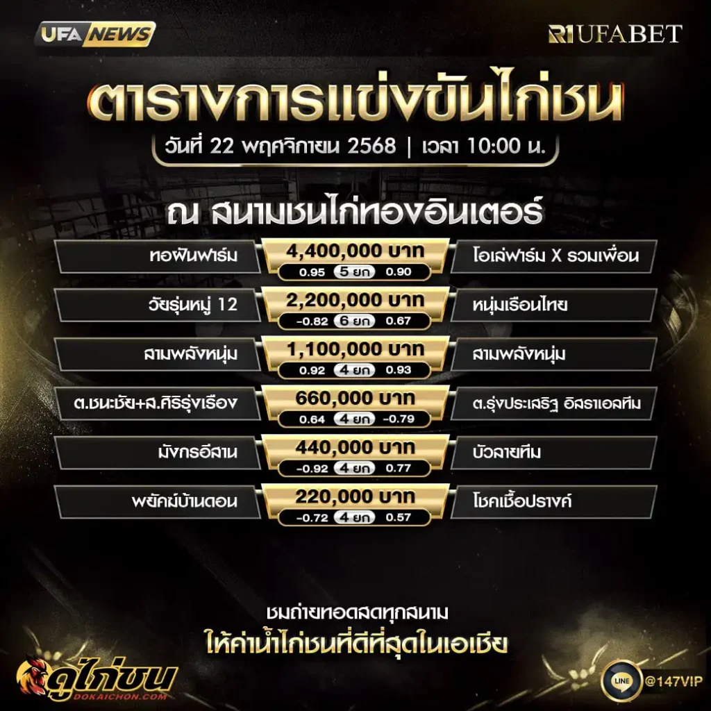 ตารางไก่ชน 22-11-68