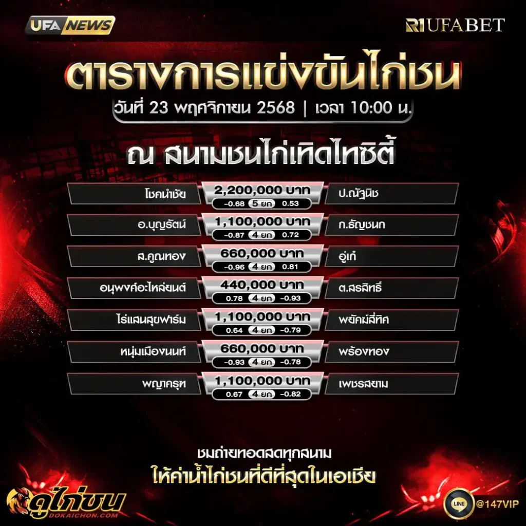 ตารางไก่ชน 23-11-68