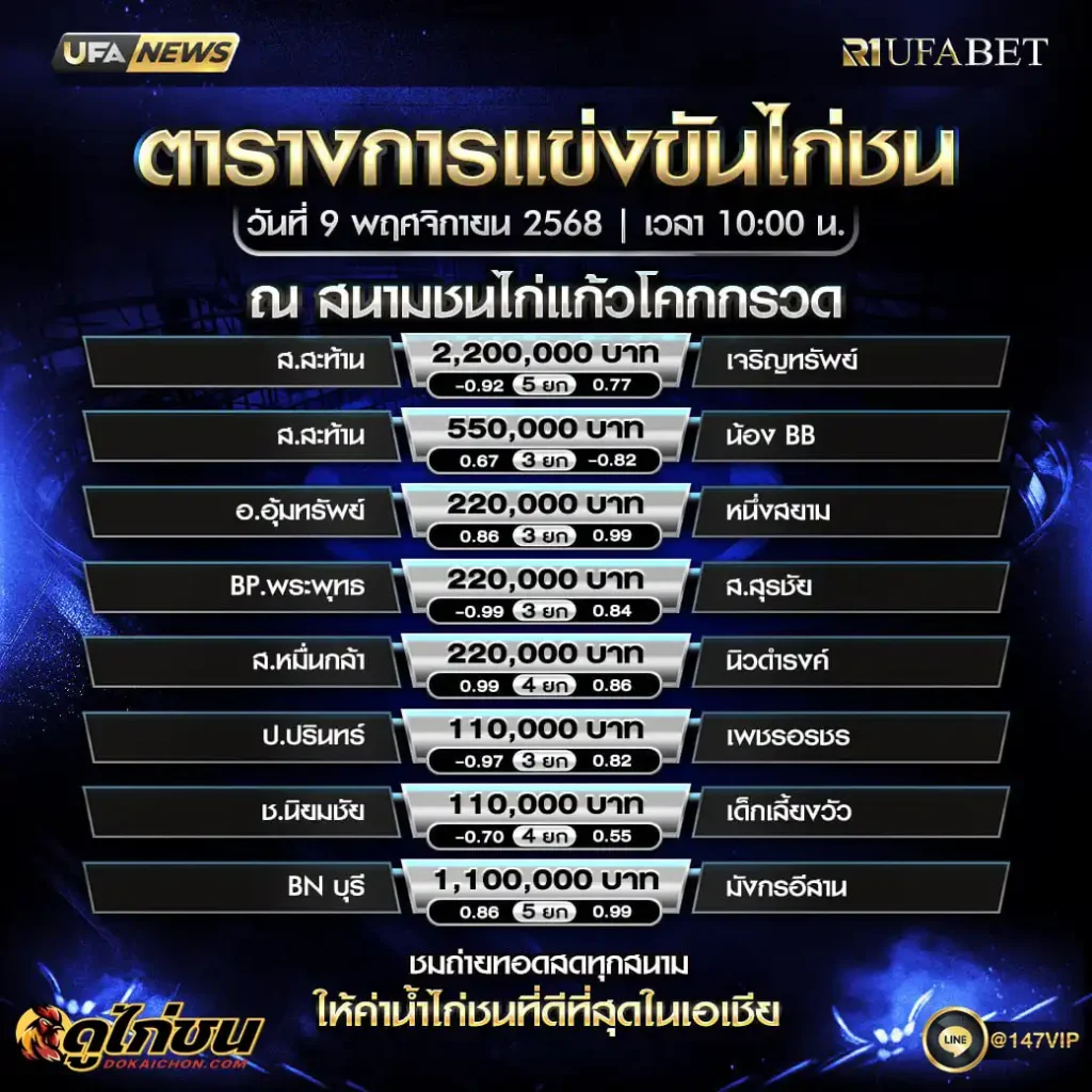 ตารางไก่ชน 9-11-68