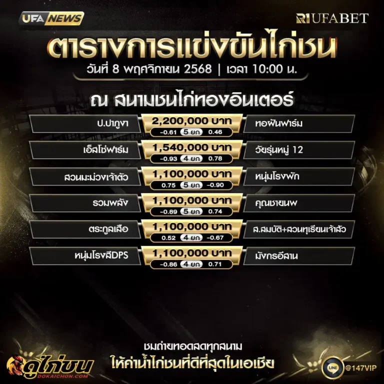 ตารางไก่ชน08-11-68